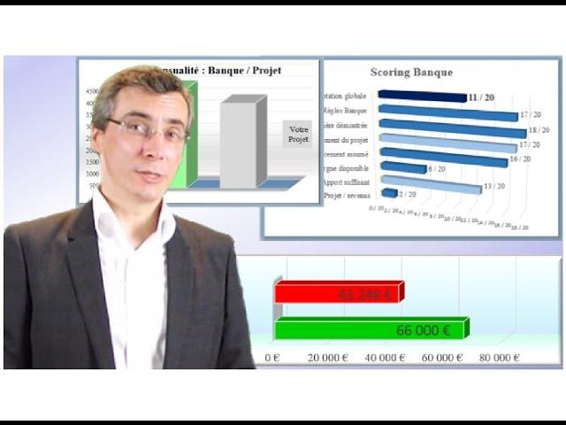 Investissement immobilier locatif : Méthode d'analyse + simulateur d'investissement