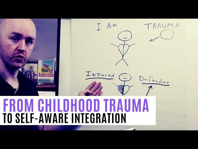 Trauma and Inner Integration