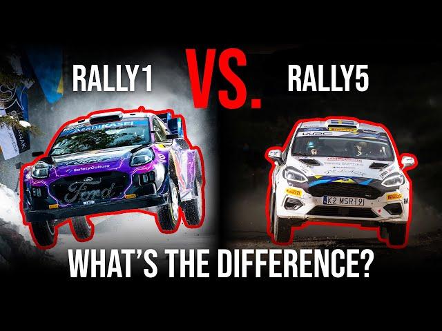 Understanding WRC Rally Cars: Rally1 vs Rally5 Comparison!