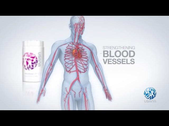 Proflavanol C100 US CA en   USANA Video1