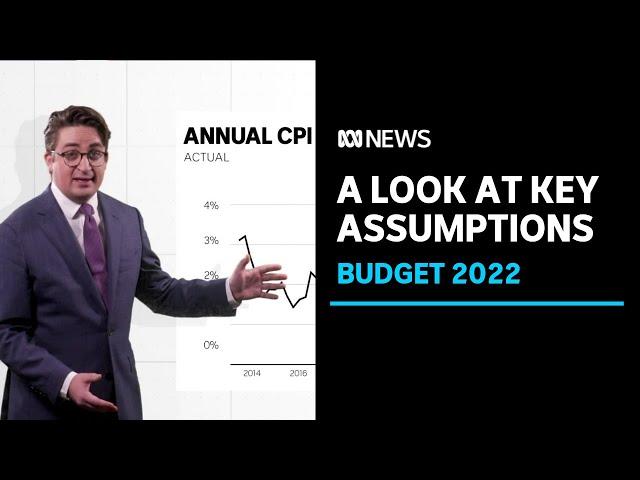 Examining the assumptions underpinning the 2022 federal budget | ABC News