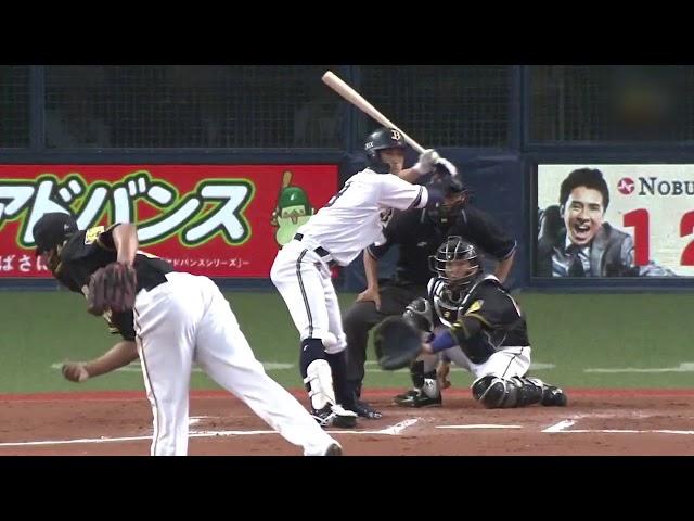 【ウォール】梅野隆太郎 ブロッキング集 2019【ゴールキーパー】