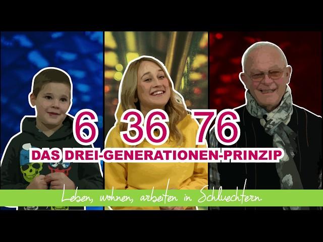 6 I 36 I 76 I Das Schlüchtern-Prinzip - Leben, wohnen, arbeiten in der 3-Generationen Stadt.