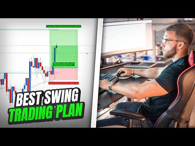 The BEST FOREX SWING TRADING Strategy (For Beginners)