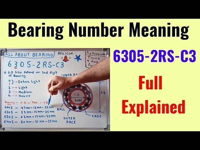 Bearing Number Meaning in Hindi || OD || Thickness Explained