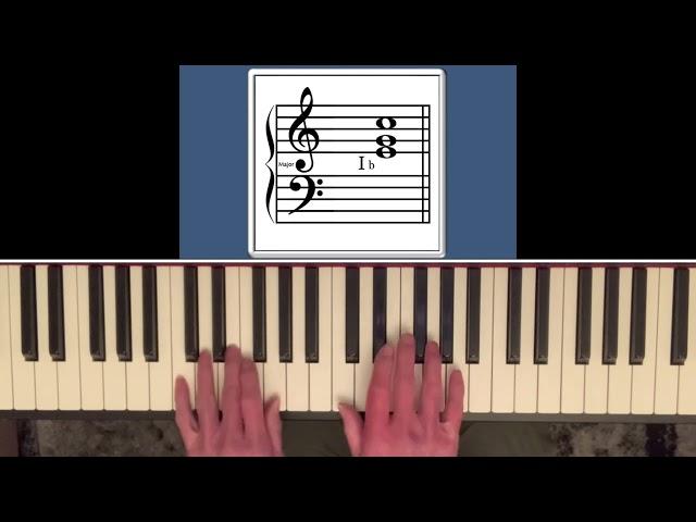 Keyboard Harmony Lesson 5 First Inversions