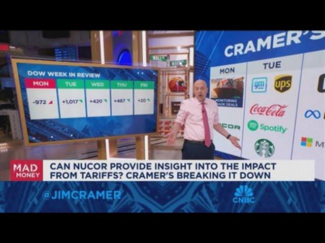 Jim Cramer looks ahead to next week's market game plan