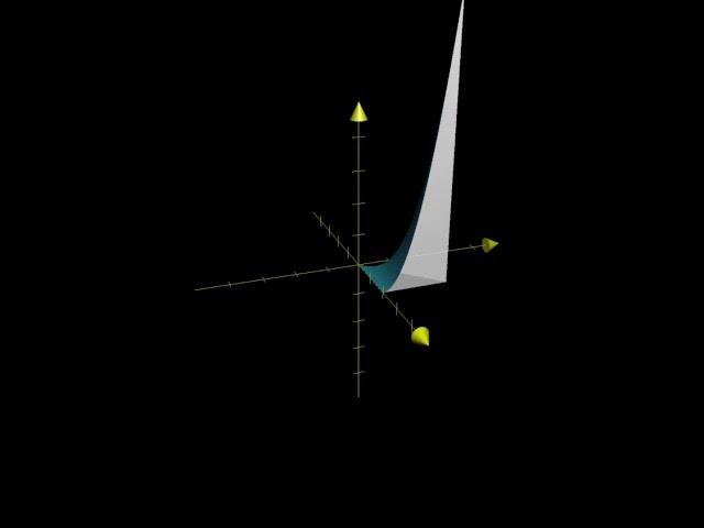 Volume under xy^2 bounded by triangle