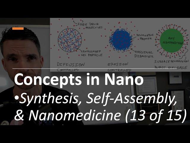 13/15 Concepts in Nano: Bottom-up self-assembly, synthesis, & applications in cancer nanotechnology