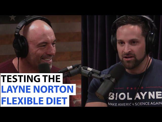 Testing Layne Norton's Flexible Diet (IIFYM)