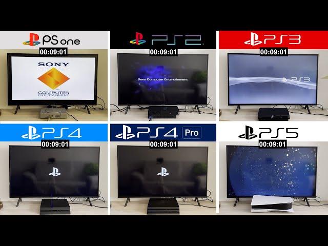 PS5 vs PS4 Pro vs PS4 vs PS3 vs PS2 vs PS1