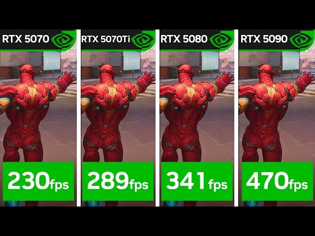 RTX 5070 vs 5070Ti vs 5080 vs 5090 | 4K & 1440p Performance Comparison