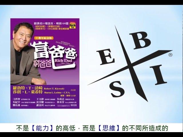 平凡企业家事业   富爸爸与穷爸爸，四大象限 ESBI