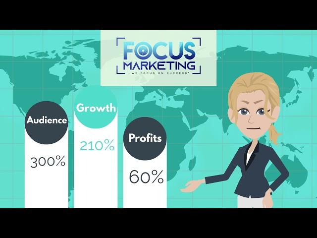 Focus Marketing Agency Video