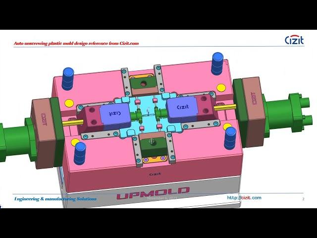 Auto unscrewing plastic mold design reference from cizit.com