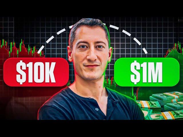 The Simple Trading Setup That Made Lance Breitstein Millions $$$