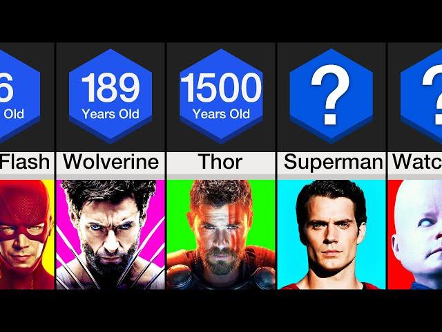 Comparison: Oldest Superheroes