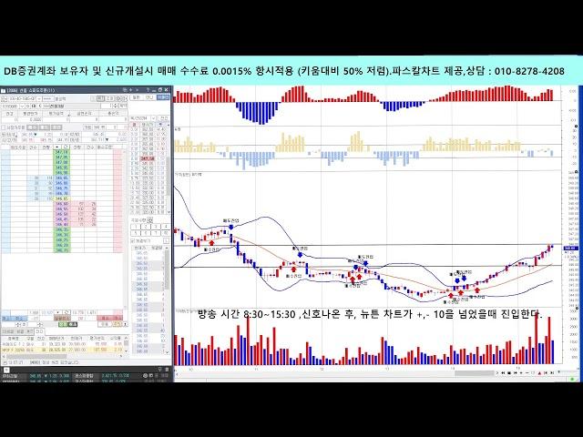 파스칼TV(선물옵션 투자 전문방송)님의 라이브 방송