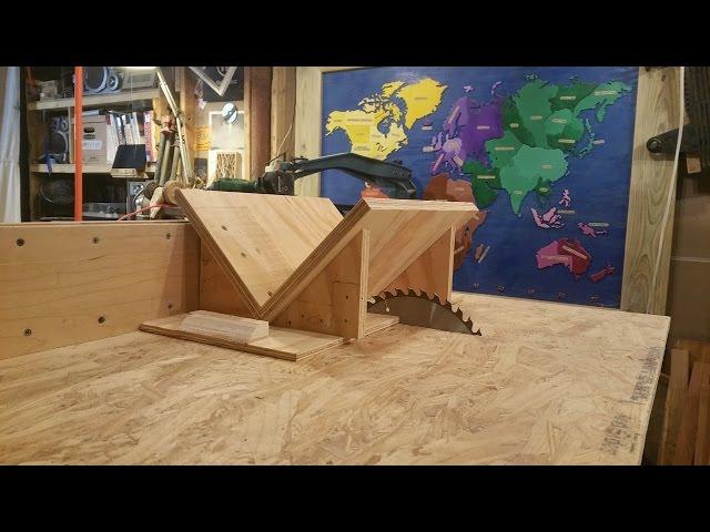 Quick and easy spline jig