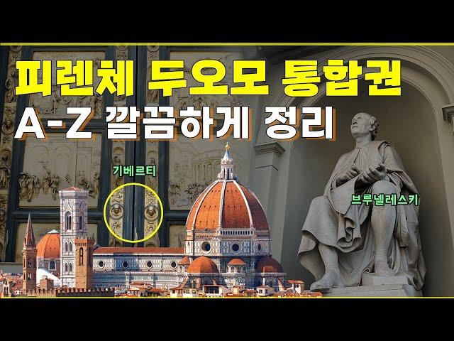 [ENG SUB] Let me explain the Duomo ticket in Florence, Italy perfectly (price, place of entry, etc