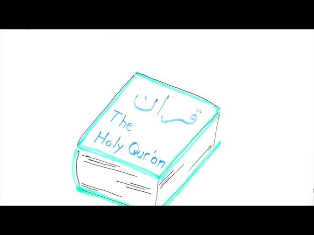 What is The Holy Quran?