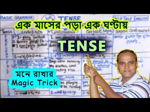 মুখস্থ নয় 𝗧𝗲𝗻𝘀𝗲 শিখতে হয় | সম্পূর্ণ নতুন পদ্ধতি | All 𝗧𝗲𝗻𝘀𝗲𝘀 in English Grammar