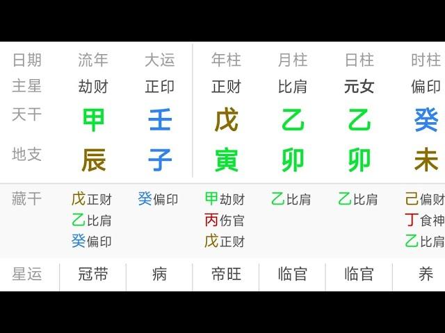 玄学：个人能量平衡的意义，如何保持能量平衡？