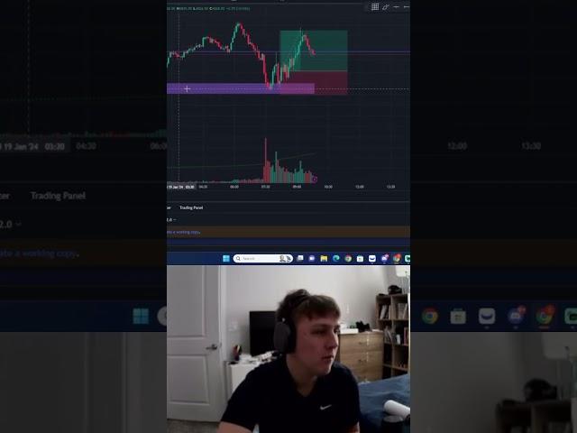 Trade we took today on SPY #stocks #options #trading #forex #daytrader