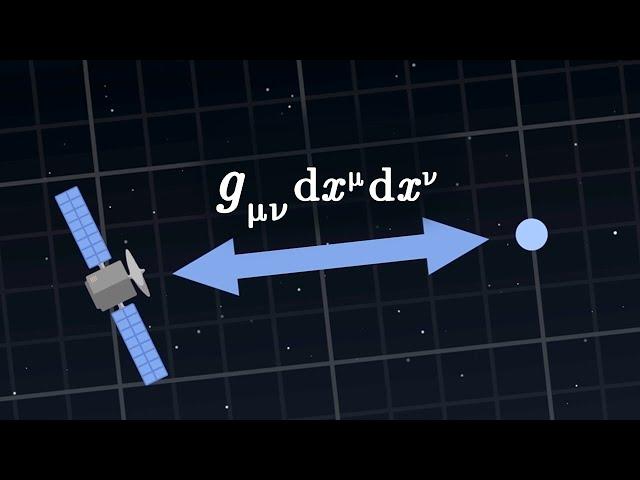 The Maths of General Relativity (4/8) - Metric tensor