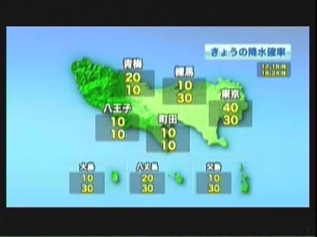 TOKYO MX　天気予報（ワンセグ）