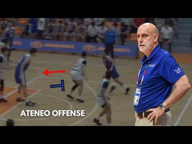 Tab Baldwin Ateneo Blue Eagles 2023 Offense Explained