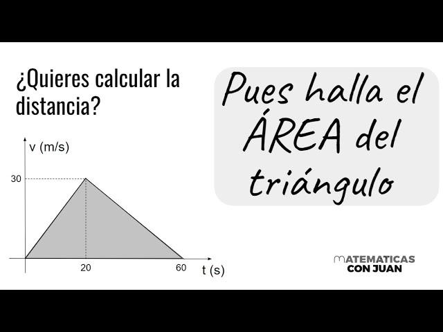 HALLAR LA DISTANCIA QUE RECORRE UNA PARTÍCULA EN GRÁFICA VELOCIDAD-TIEMPO. mrua