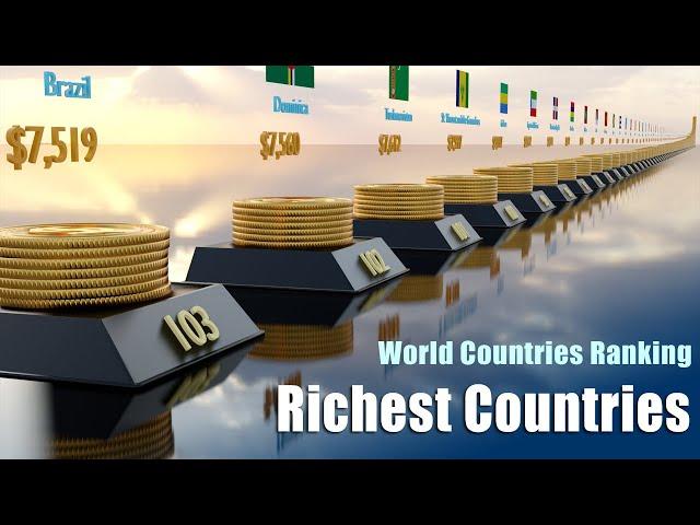 Richest Countries | World Countries Ranking | GDP per Capita 2022 from World bank