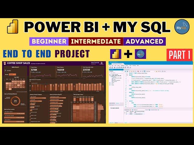 MY SQL + Power BI Complete Project | End to End Power BI Project | Power BI tutorial | Part 1 | SQL