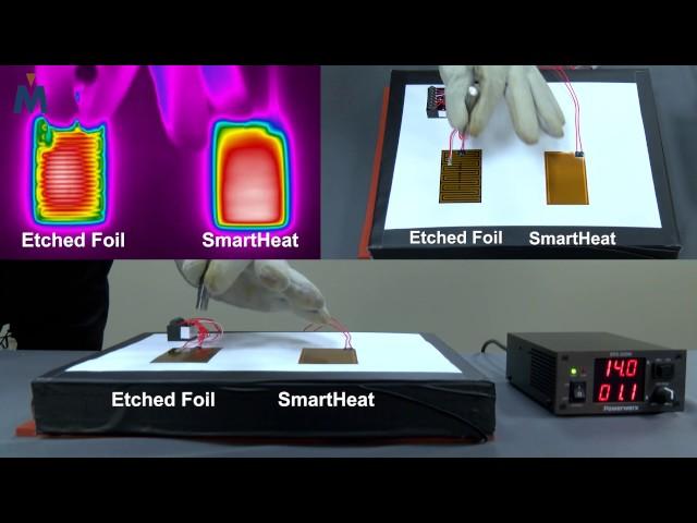 Minco SmartHeat SLT Product Demonstration Video