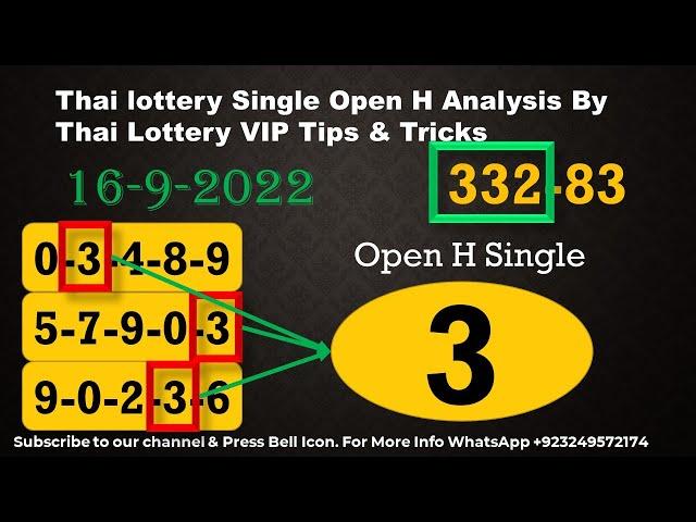 Thai lottery Single Open H Analysis By Thai Lottery VIP Tips & Tricks 16-9-2022