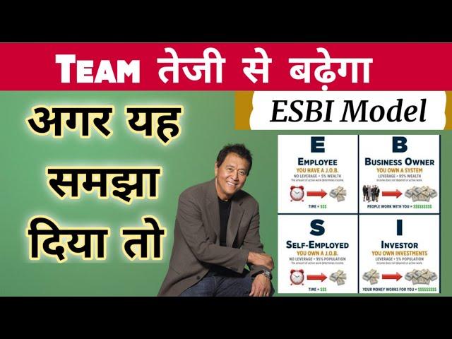 Team तेजी से बढ़ेगी अगर यह बता दिया तो/How to make rich/Cashflow Quadrant/ESBI model