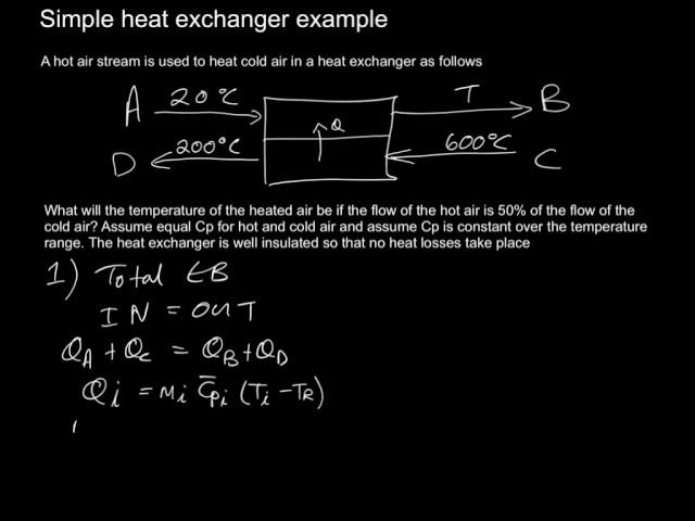 SImple energy balance on heat exchanger