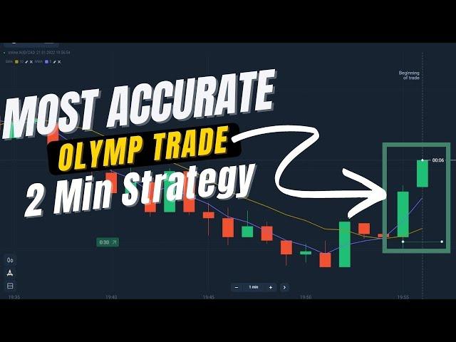 Most Accurate Olymp Trade - Binary Options 2 Minutes Trading Startegy  Free Learn