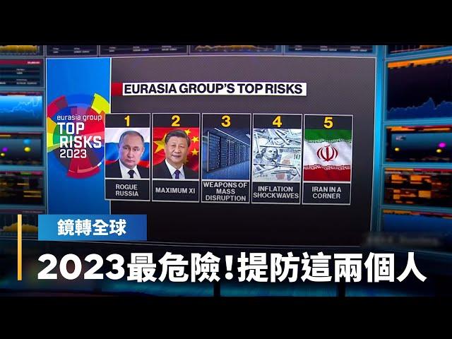 地緣政治風險攀升　歐亞集團公布今年全球十大風險預測　中共領導人習近平對全球的威脅名列第二　第一是普丁｜鏡轉全球 #鏡新聞