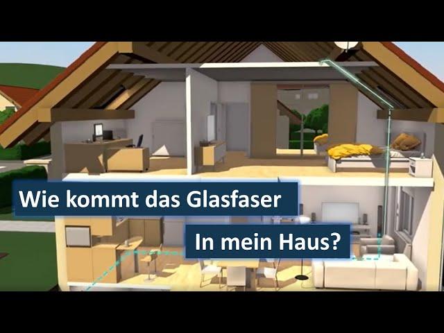 LEONET Glasfaser für meine Endgeräte | Wie kommt das schnelle Netz ins Haus?