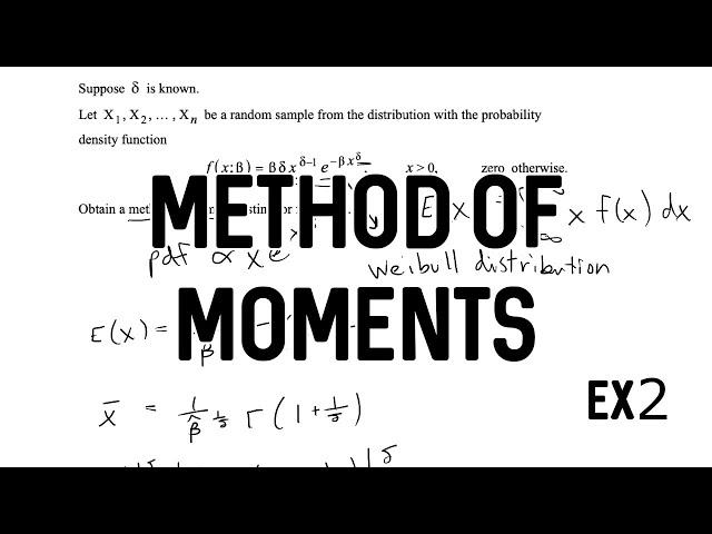 Method of Moments Estimation | Example 2