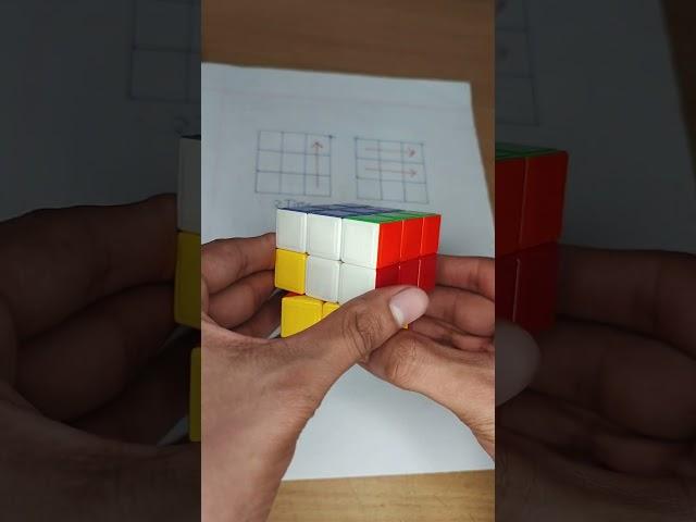 How to solve a 3 by 3 rubik's cube #trick #rubikscube #shorts