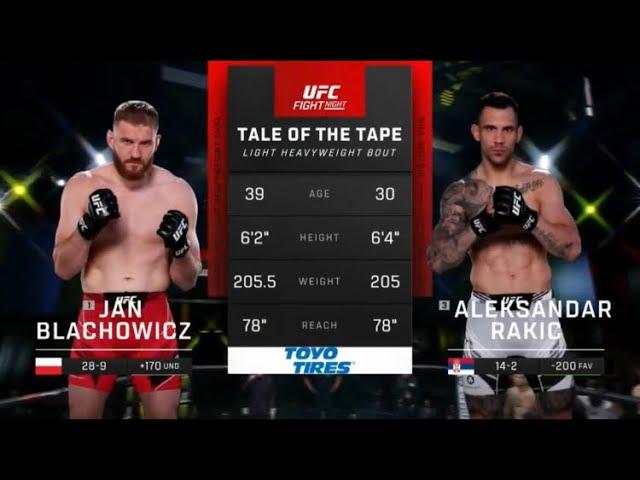 UFC Vegas 54: Blachowicz vs. Rakic (Full Fight Highlights)