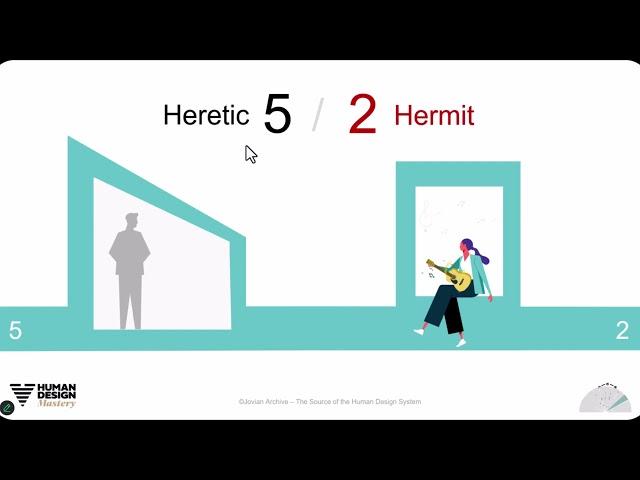 5/2 Heretical Hermit Human Design Profile