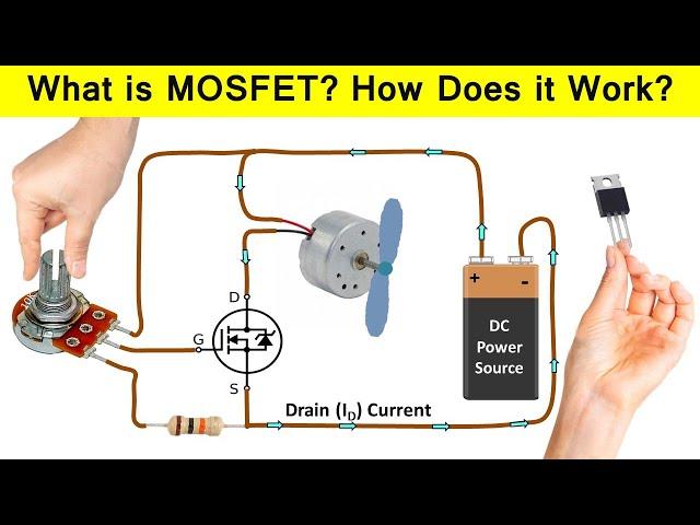 What is a MOSFET? How MOSFETs Work? (MOSFET Tutorial)