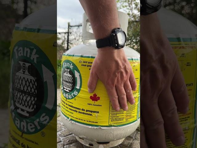 How much propane is left in a tank