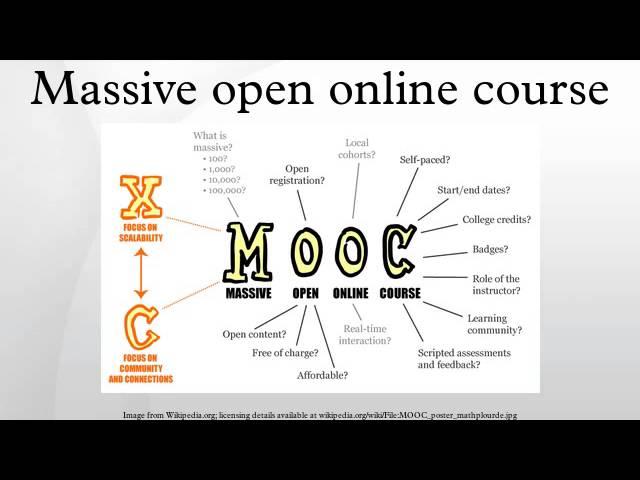 Massive open online course