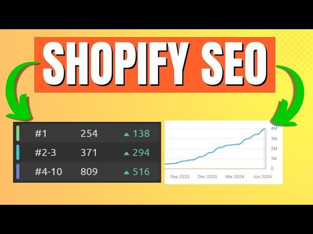 2024 Shopify SEO: How to Use Semrush to Rank #1 in Google