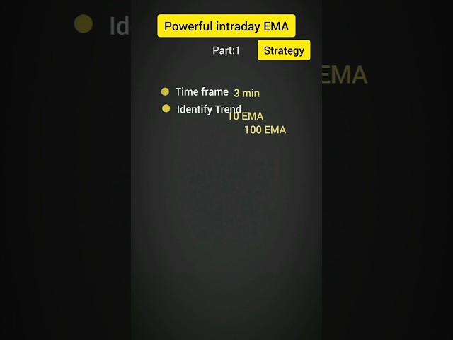 Intraday trading strategy| Ema dekh ke entry kaise karre |#trading #emastrategy